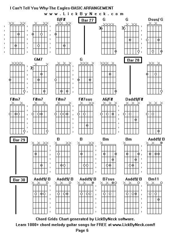 Chord Grids Chart of chord melody fingerstyle guitar song-I Can't Tell You Why-The Eagles-BASIC ARRANGEMENT,generated by LickByNeck software.